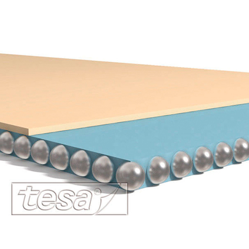 tesa HAF® 8414